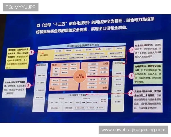 低延迟互动架构在本季度落地 增强了赛事安全管理体系中观众的社交参与深度